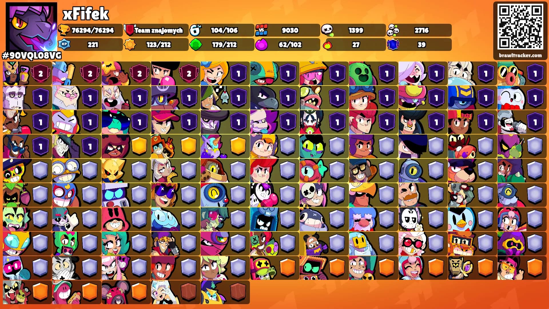 xFifek's Ranks