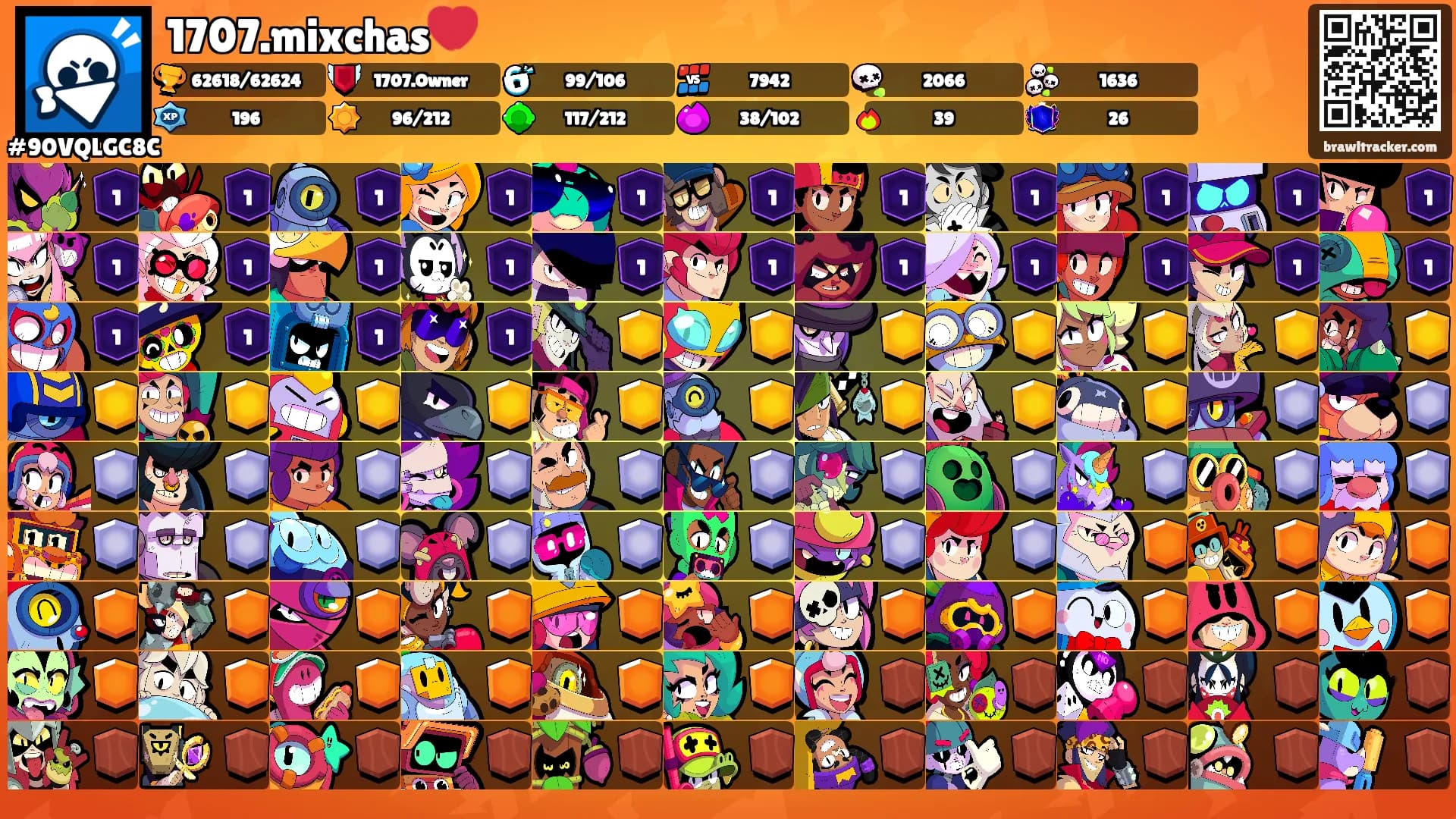1707.mixchas💔's Ranks