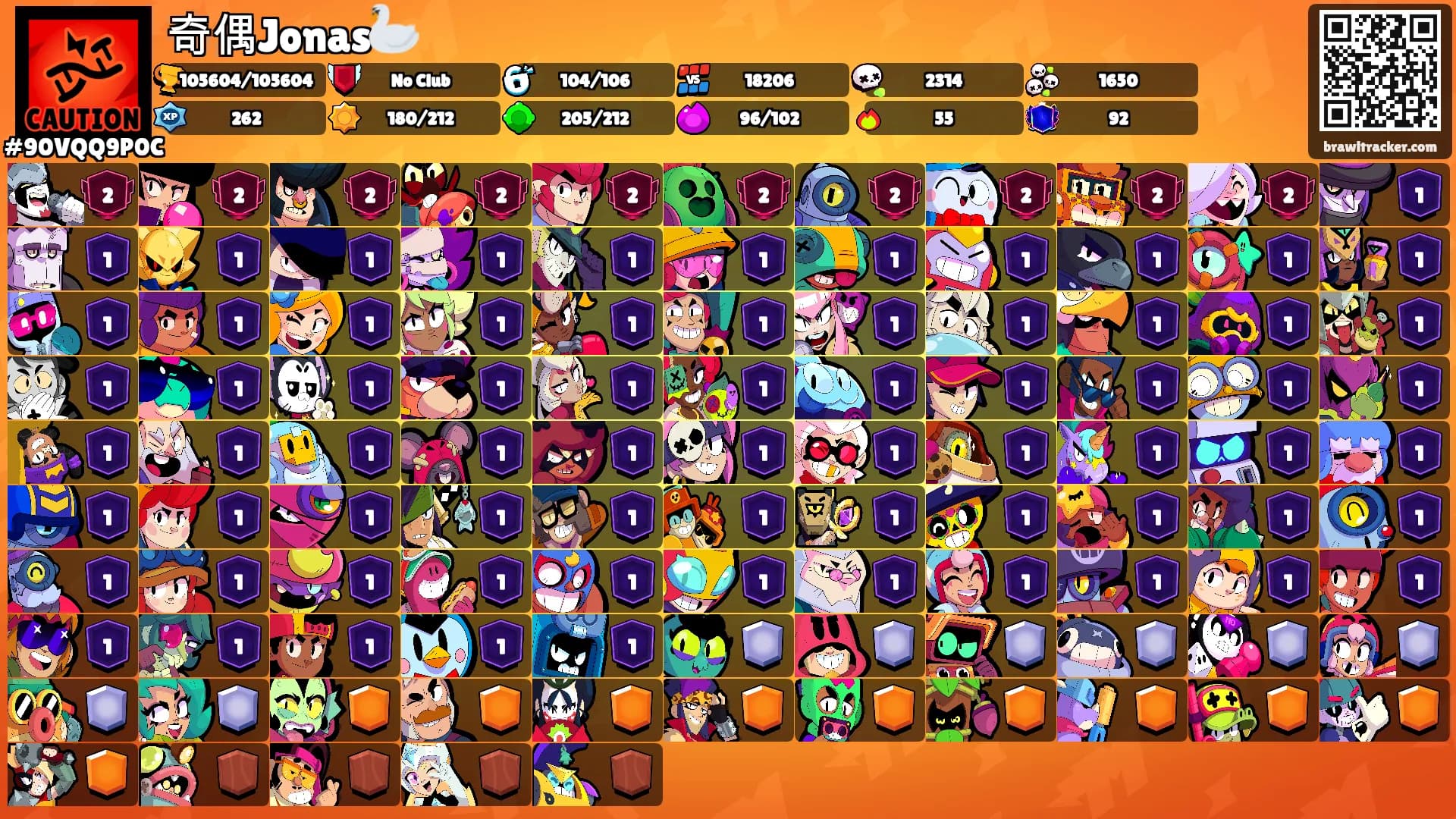 奇偶Jonas🦢's Ranks