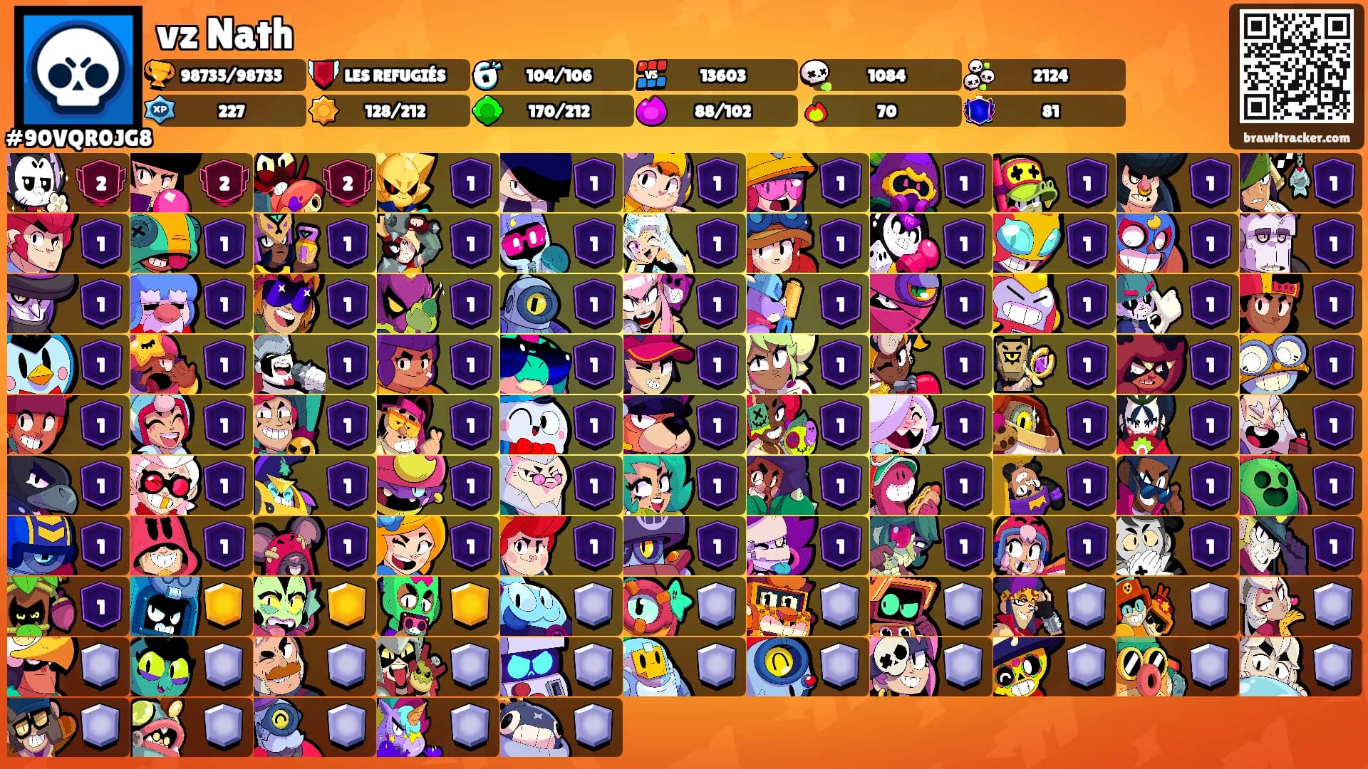 vz Nath's Ranks