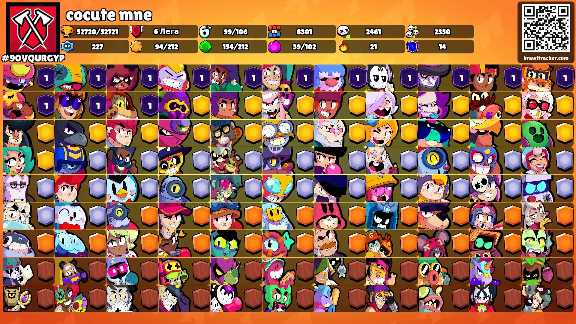 cocute mne's Ranks