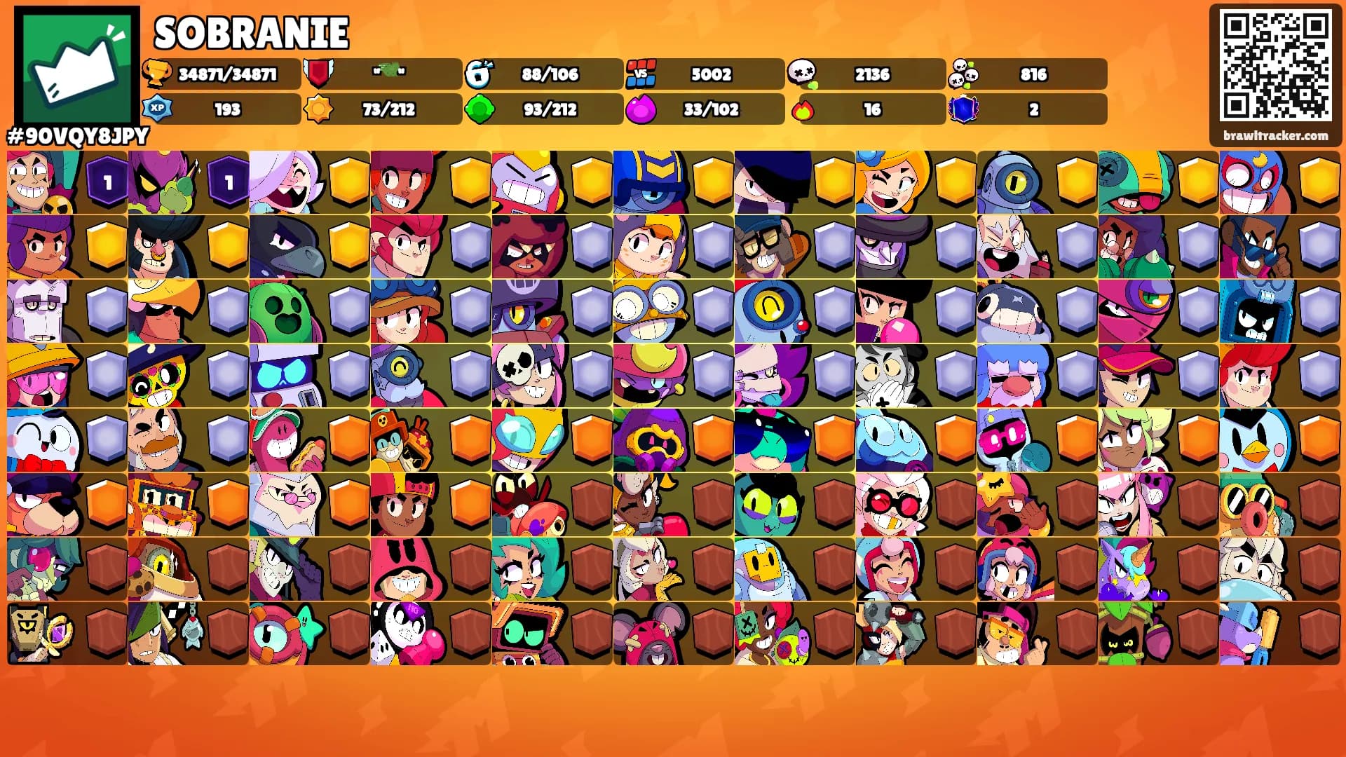 SOBRANIE's Ranks