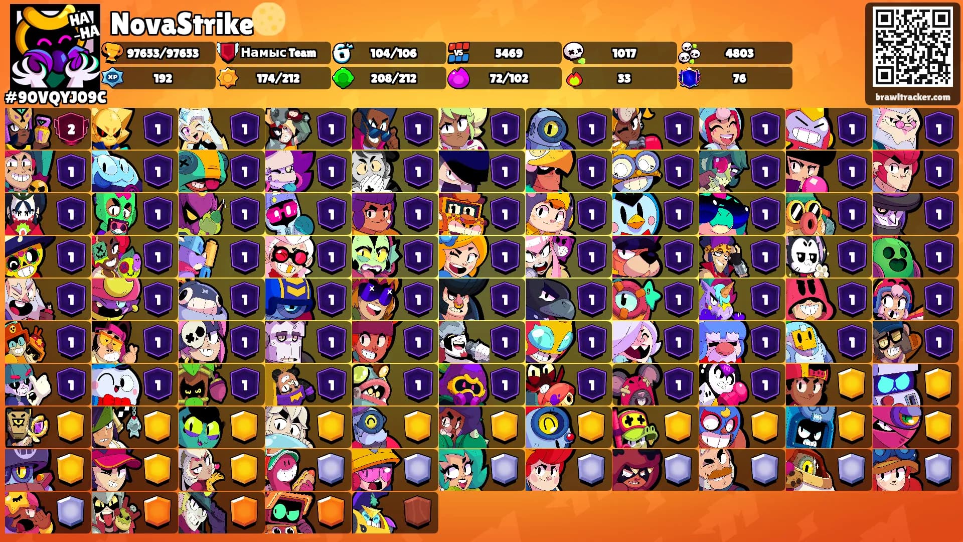 NovaStrike🌕's Ranks