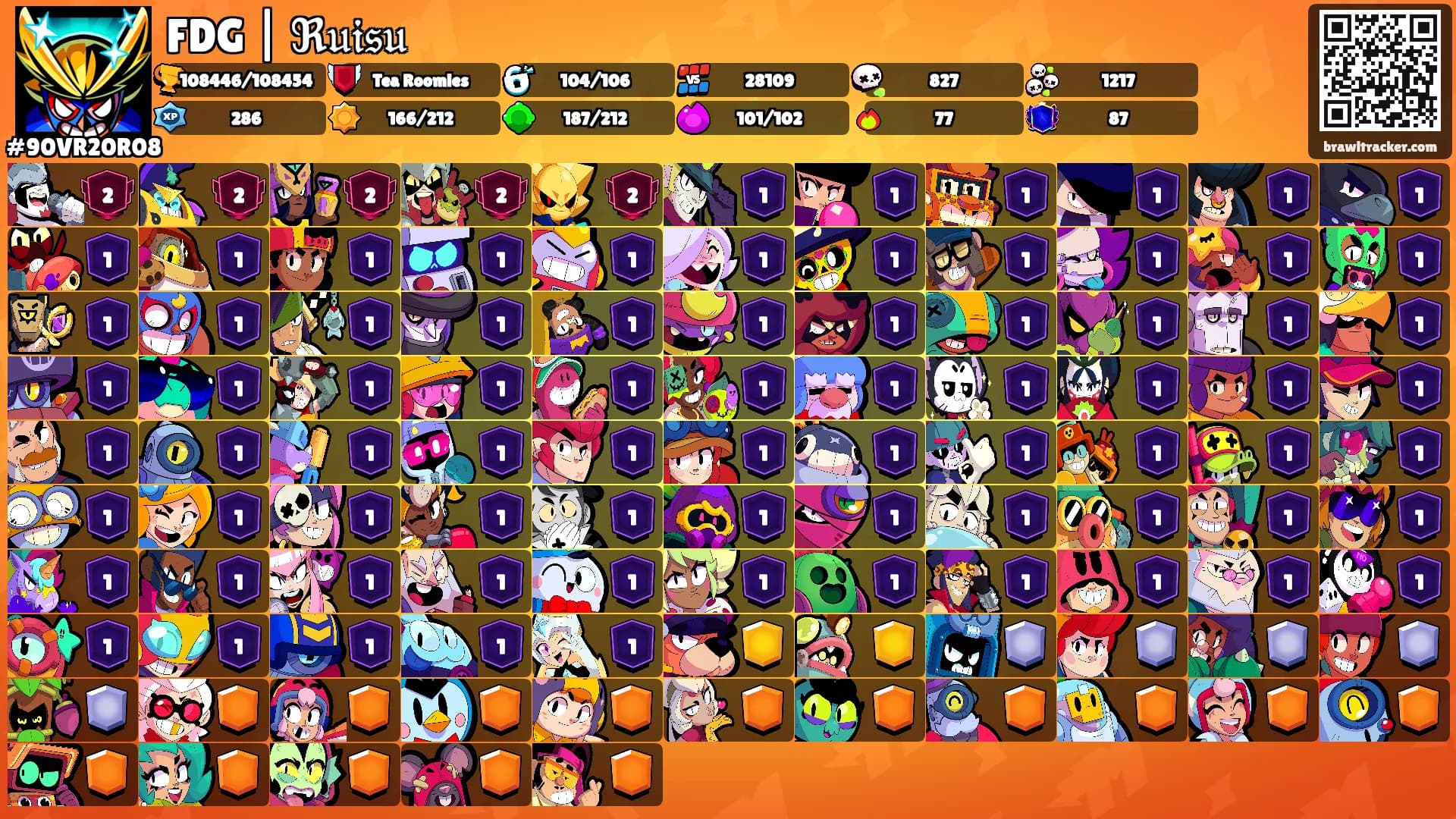 FDG | ℜ𝔲𝔦𝔰𝔲's Ranks