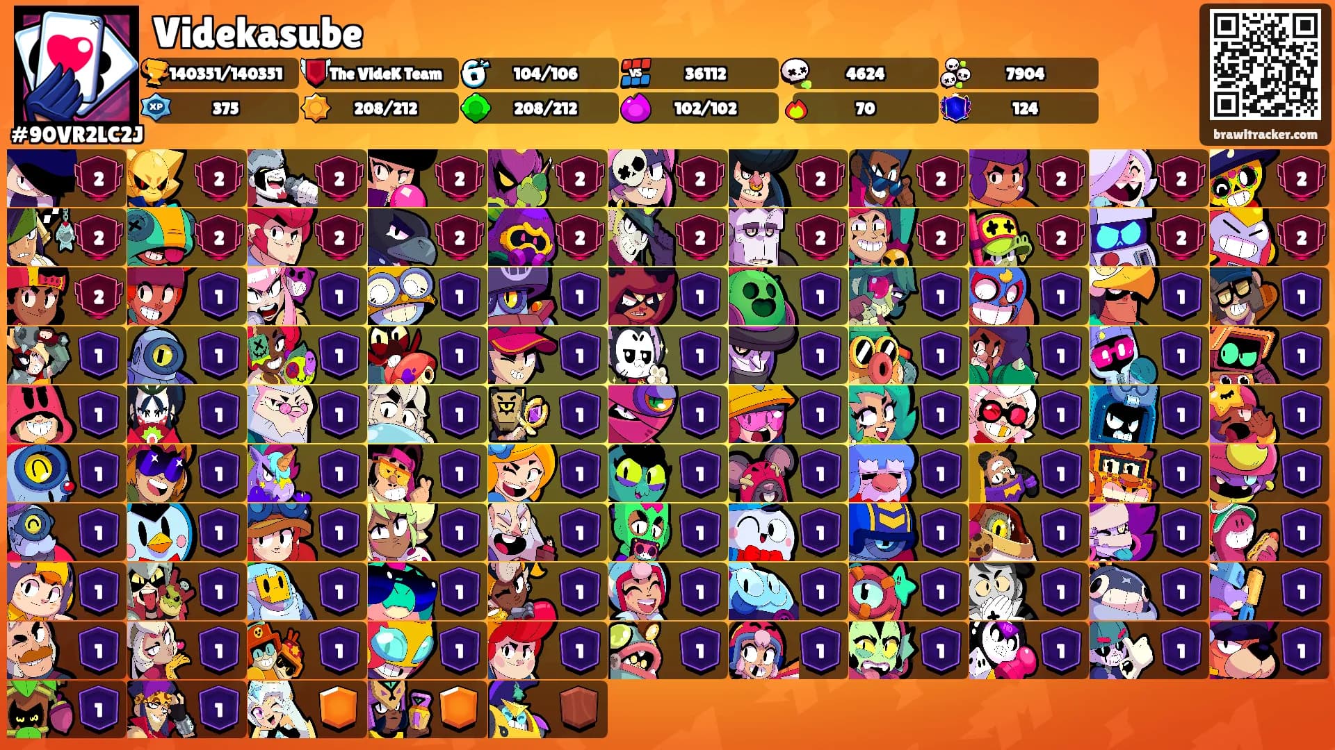 Videkasube's Ranks