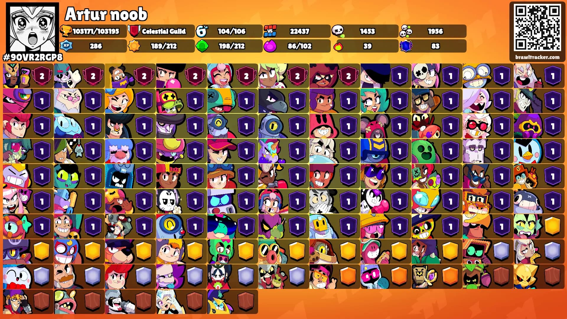 Artur noob's Ranks