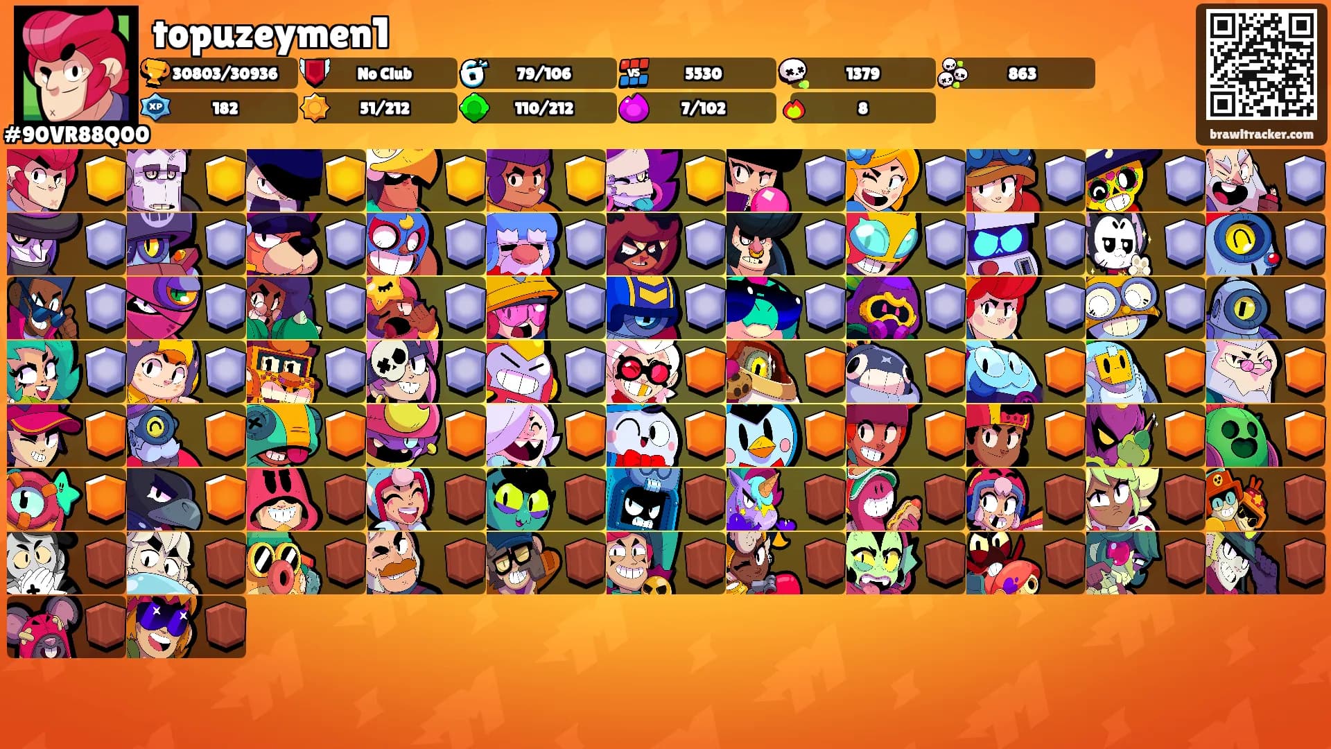 topuzeymen1's Ranks