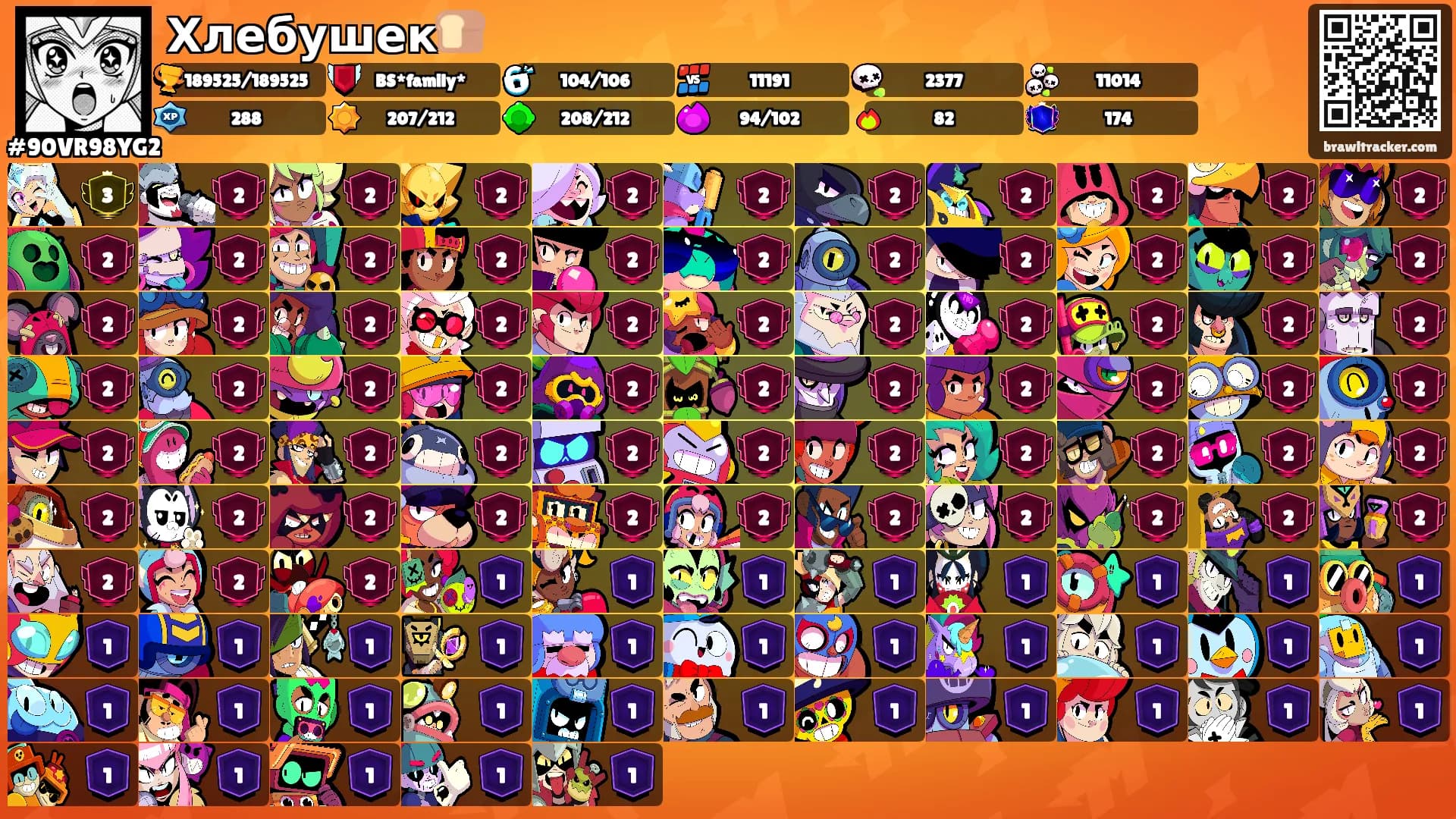 Хлебушек🍞's Ranks
