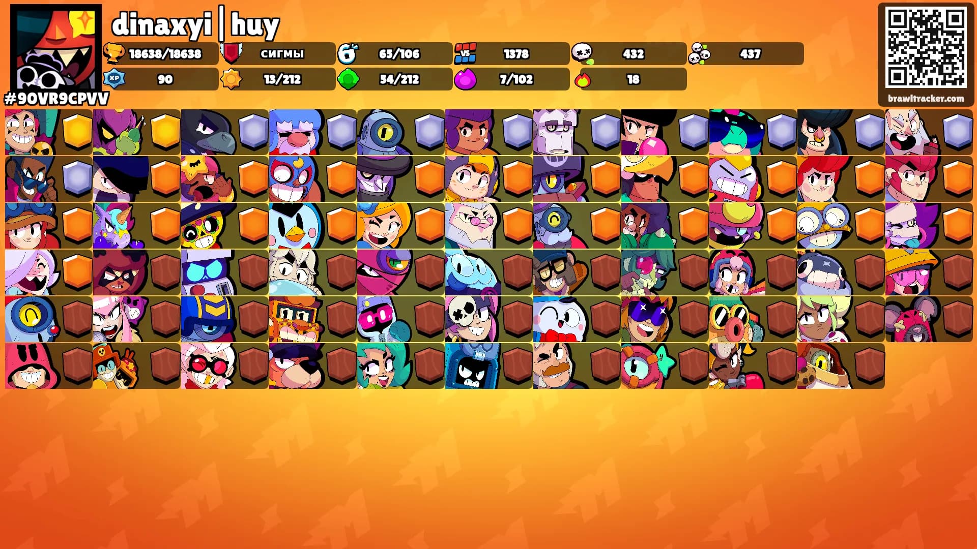 dinaxyi|huy's Ranks