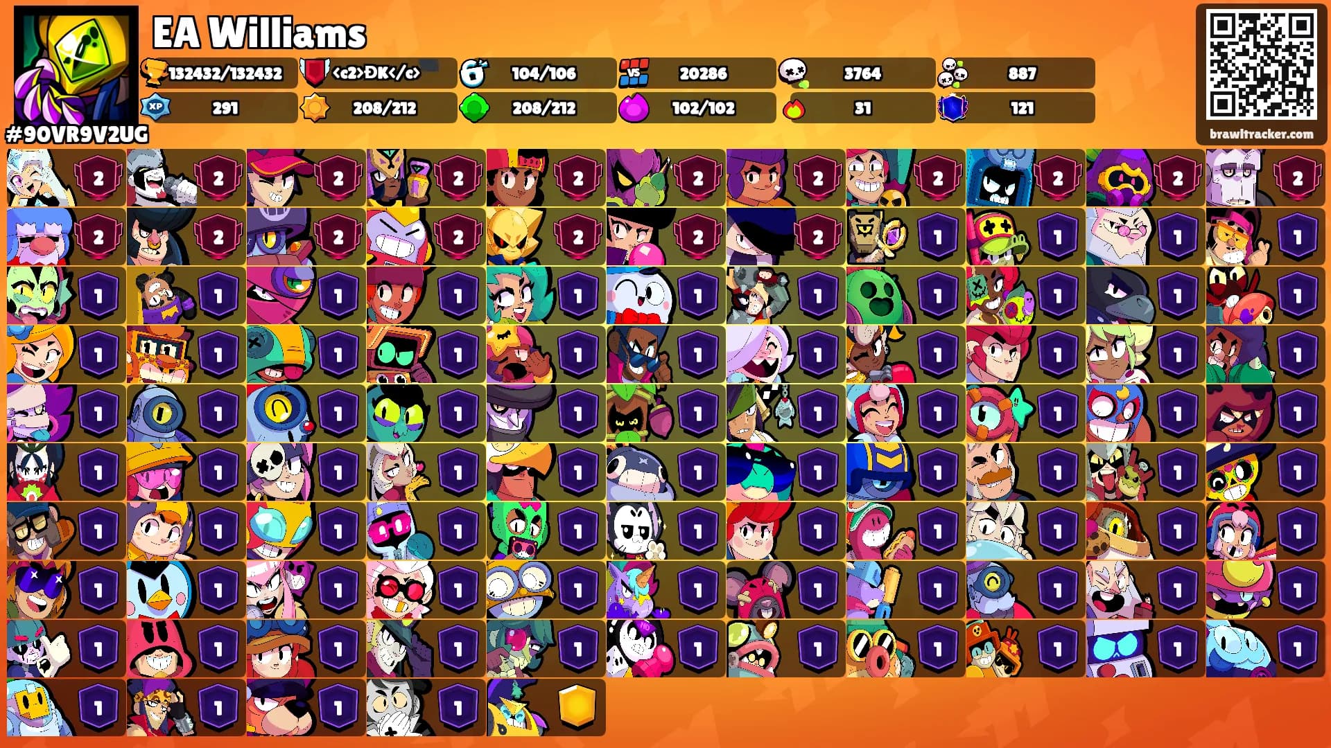 EA Williams's Ranks
