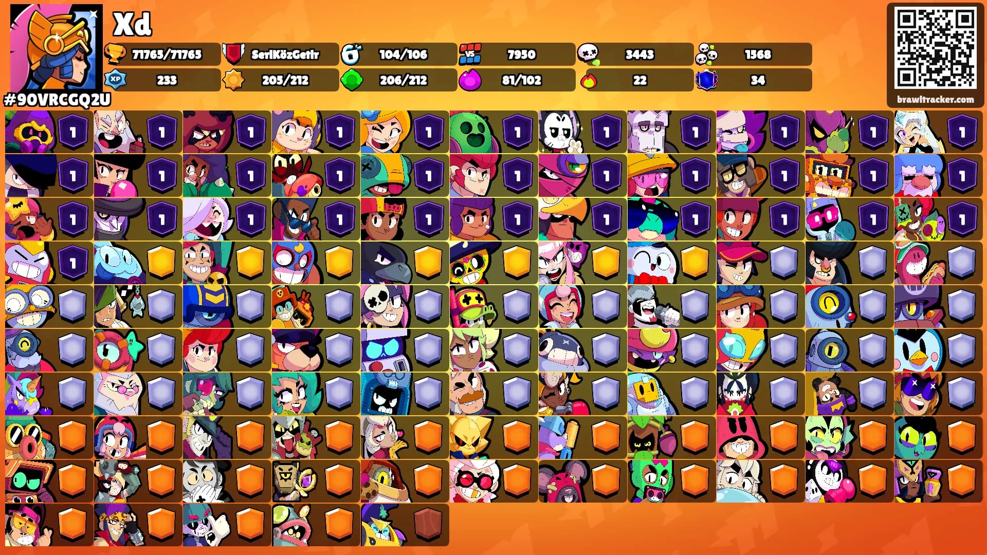 Xd's Ranks
