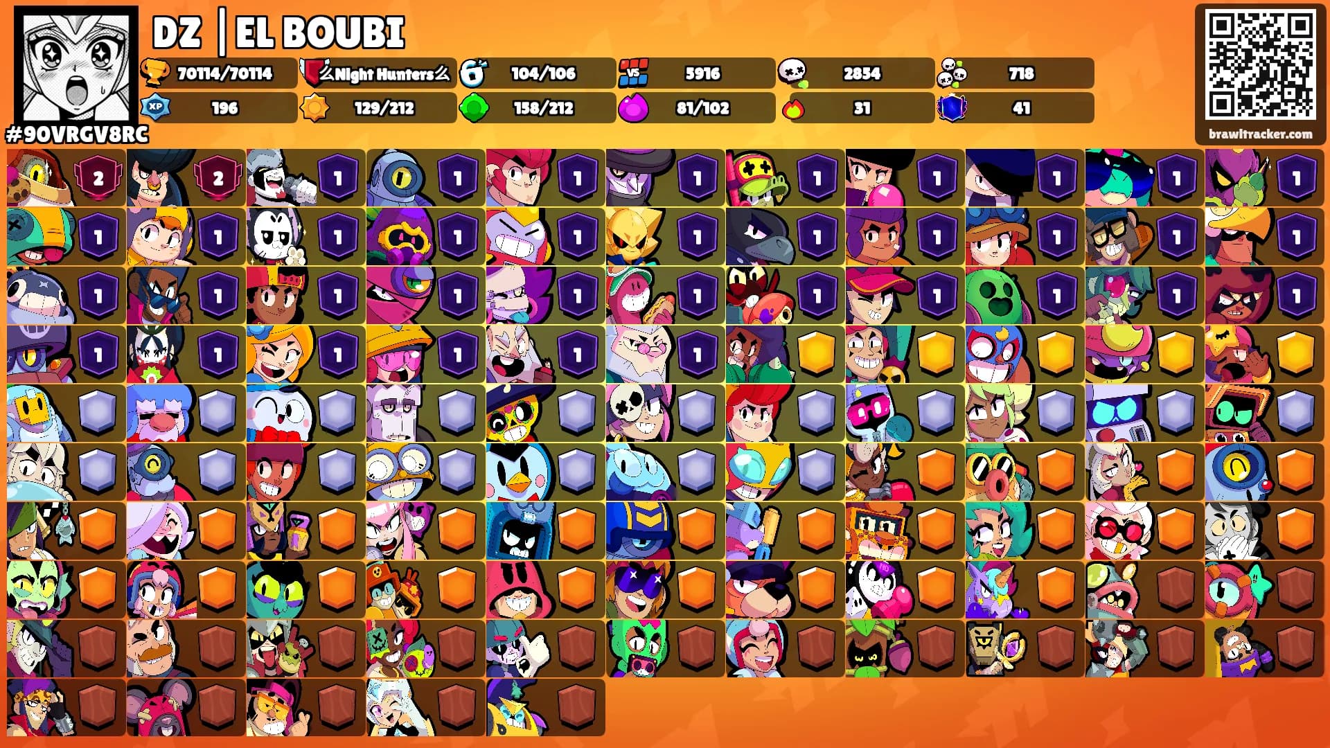 DZ |EL BOUBI's Ranks
