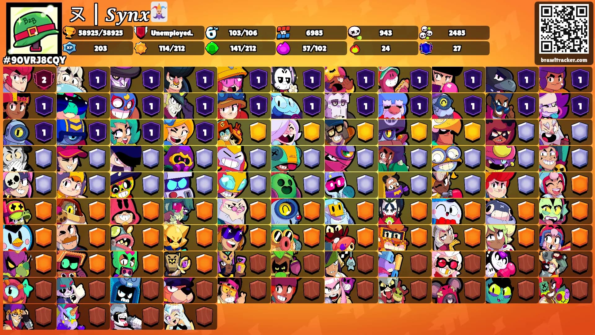 ㄡ | 𝑺𝒚𝒏𝒙🃏's Ranks