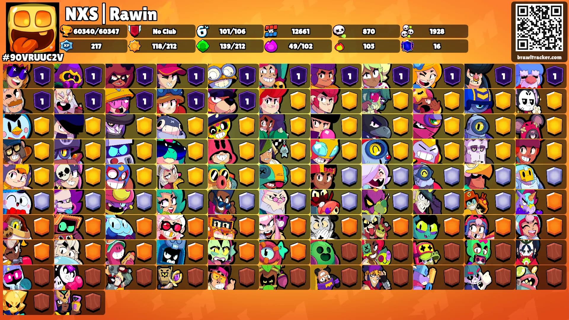 NXS|Rawin⚡️'s Ranks