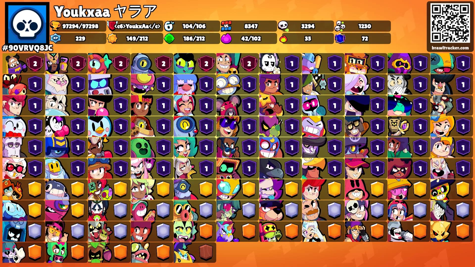 Youkxaa ヤラア's Ranks