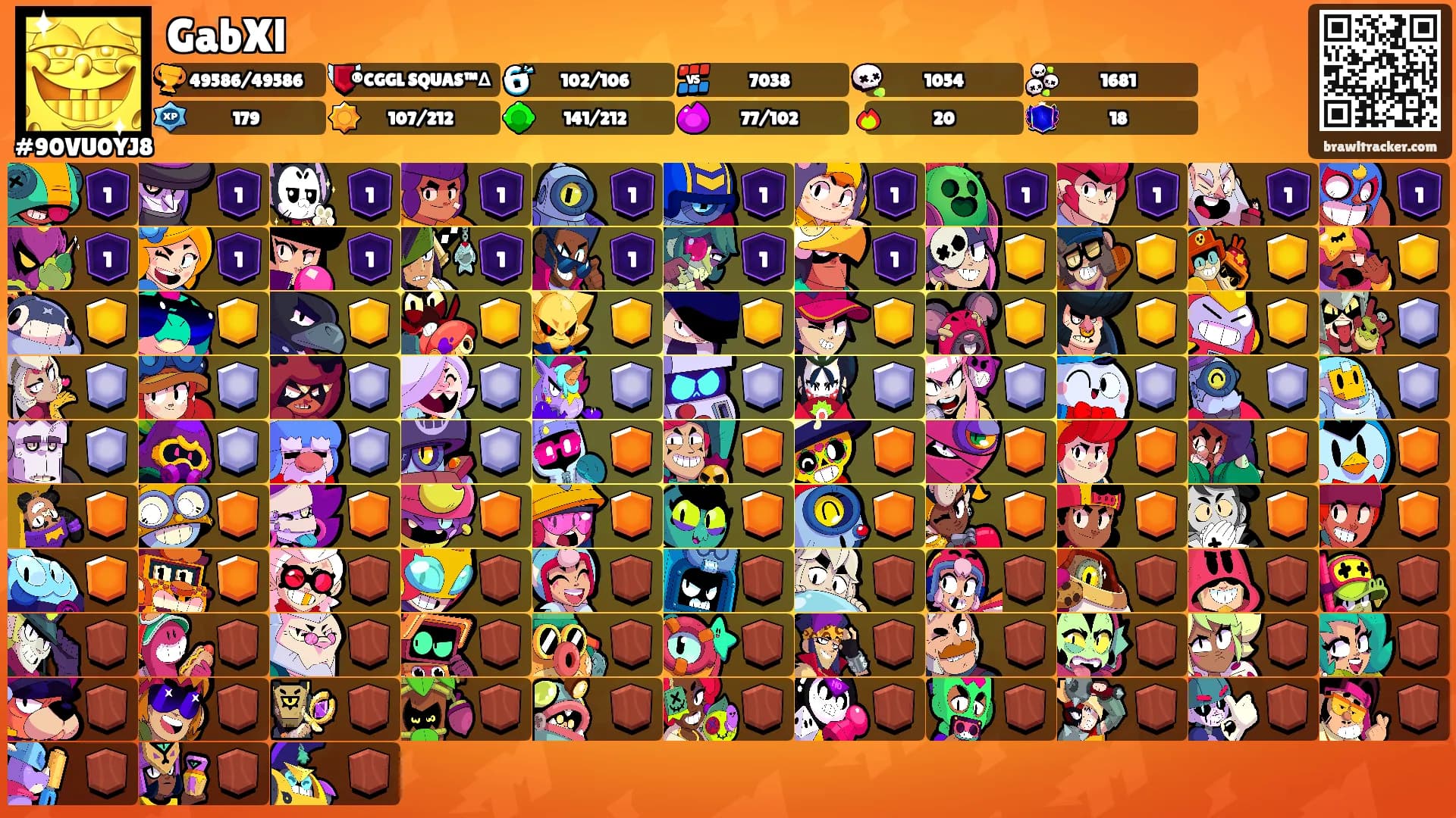 GabXl's Ranks