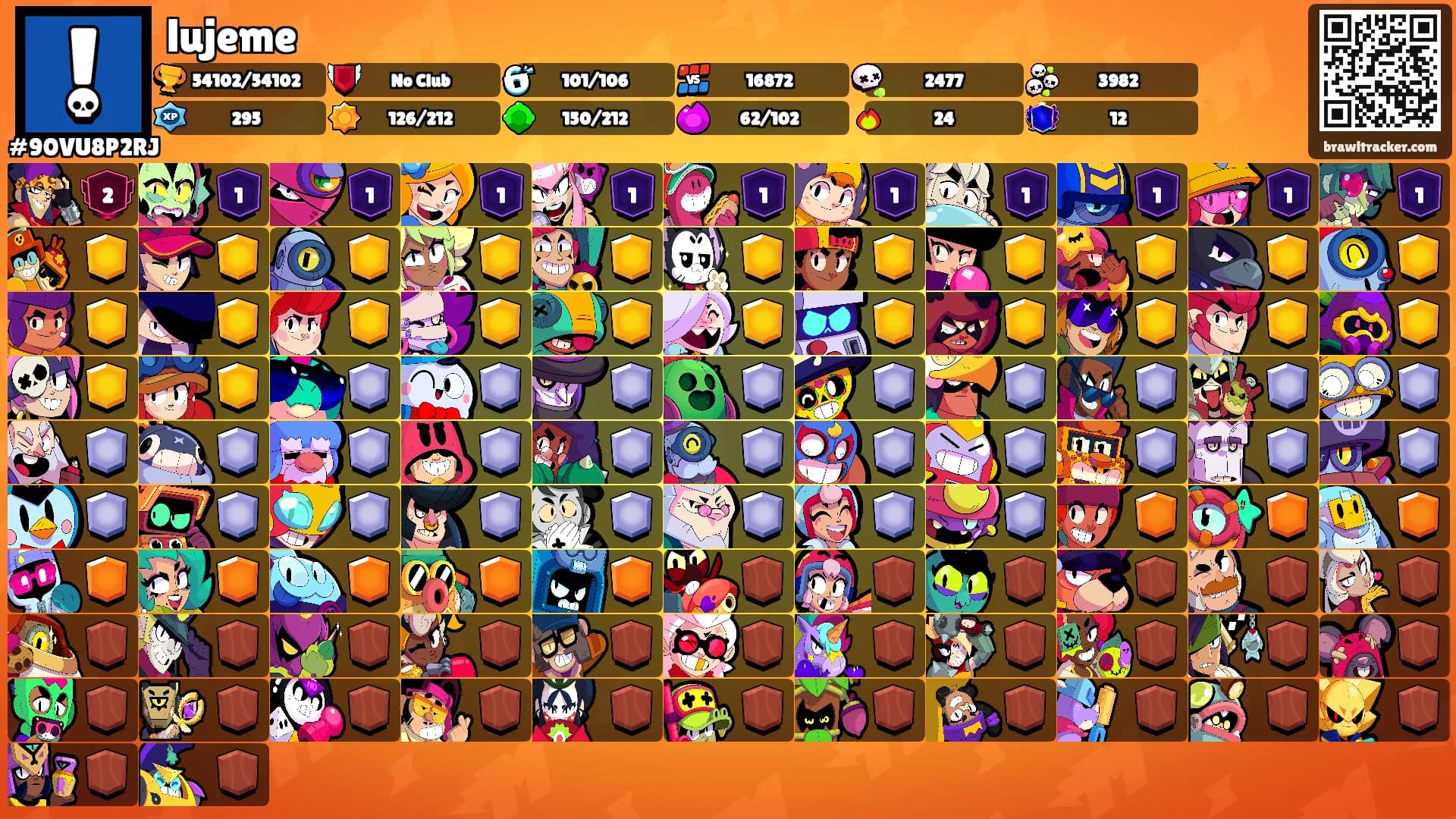 lujeme's Ranks