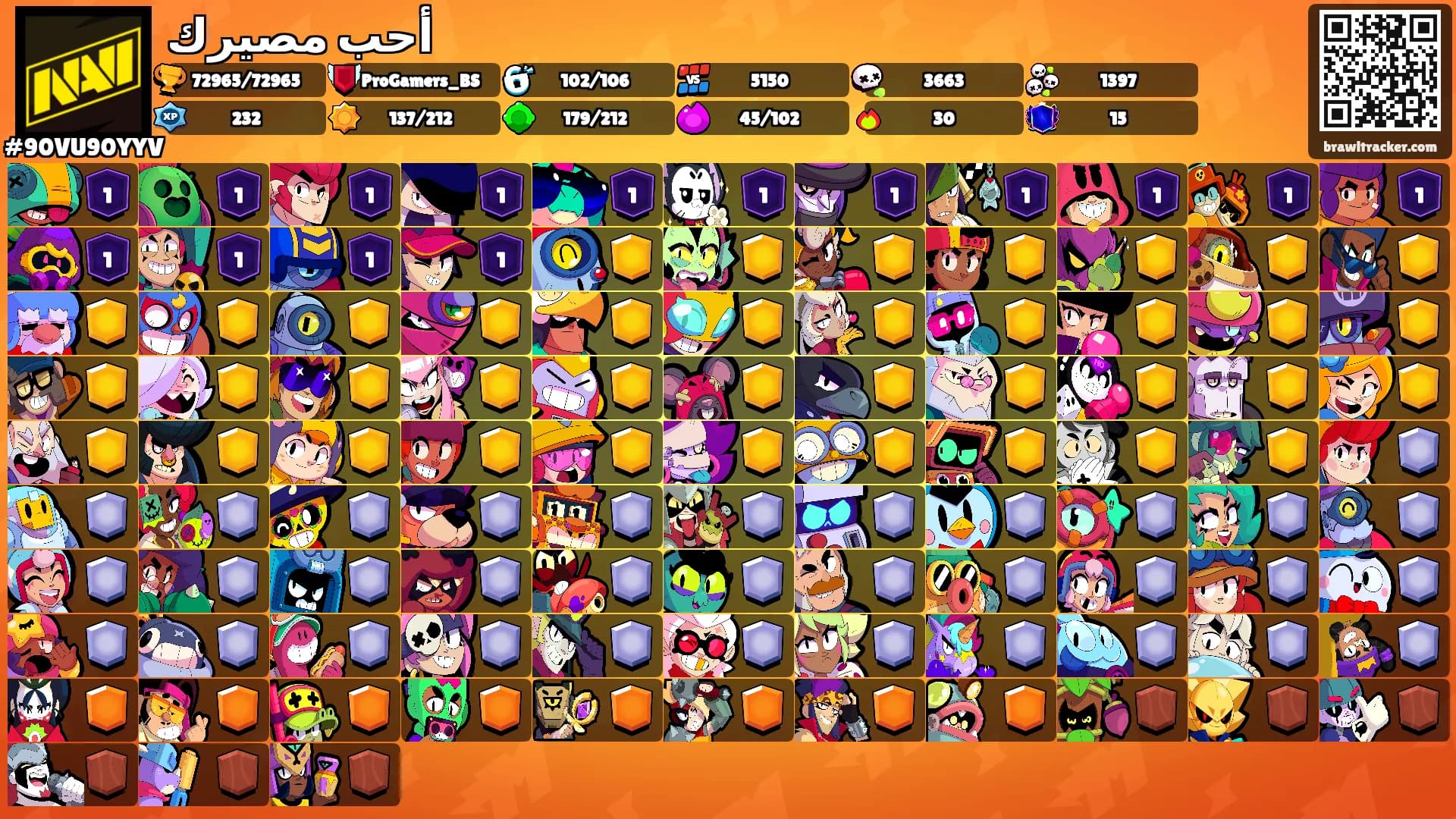 أحب مصيرك's Ranks