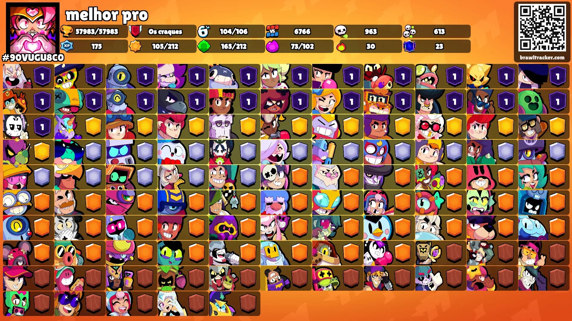 melhor pro's Ranks