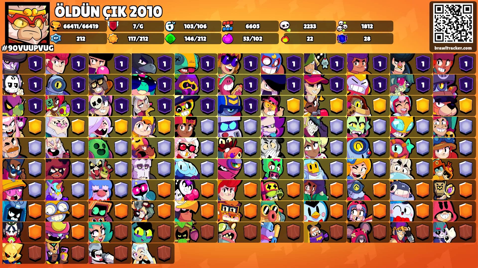 ÖLDÜN ÇIK 2010's Ranks