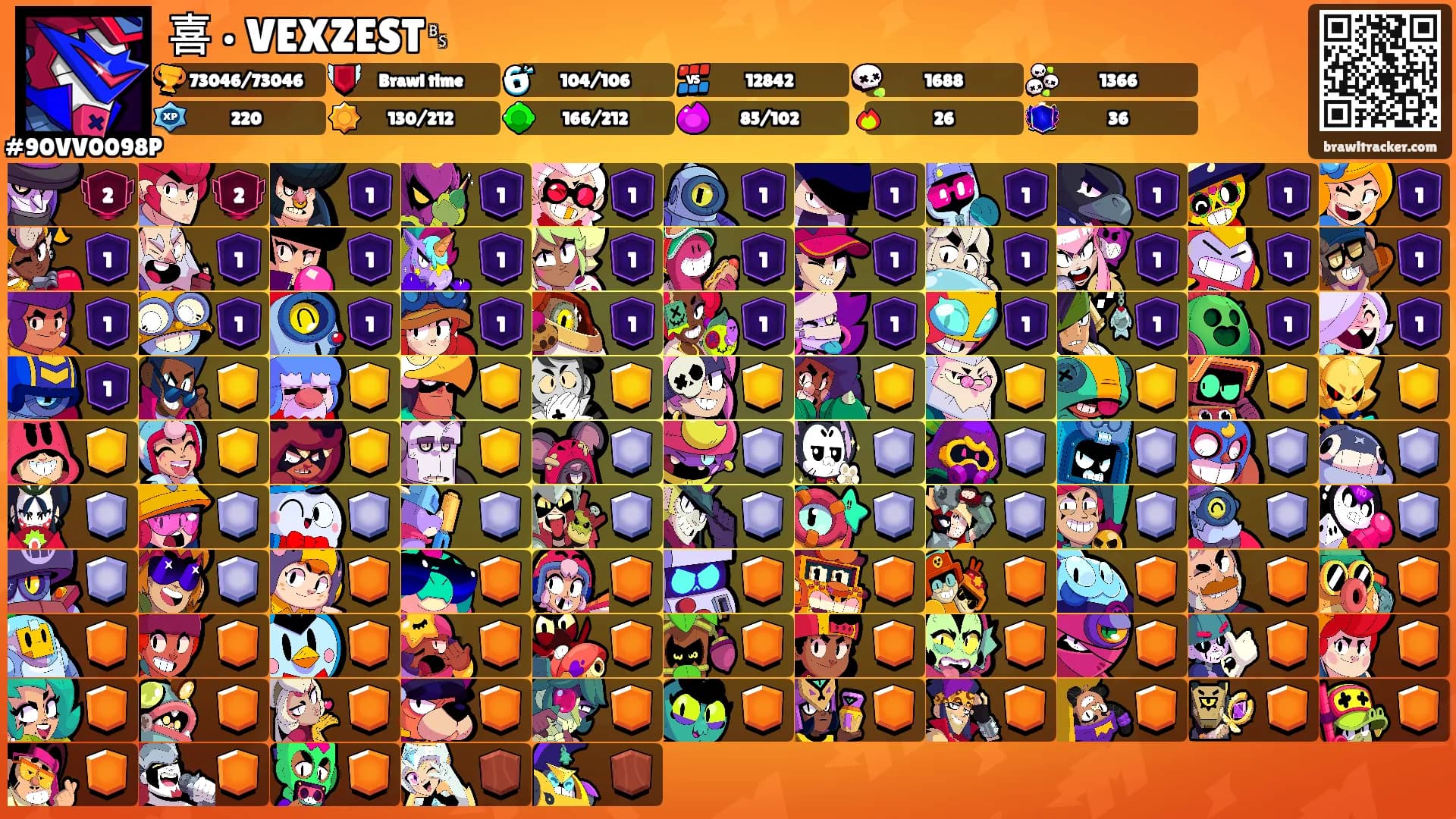 喜 • VEXZEST␈'s Ranks