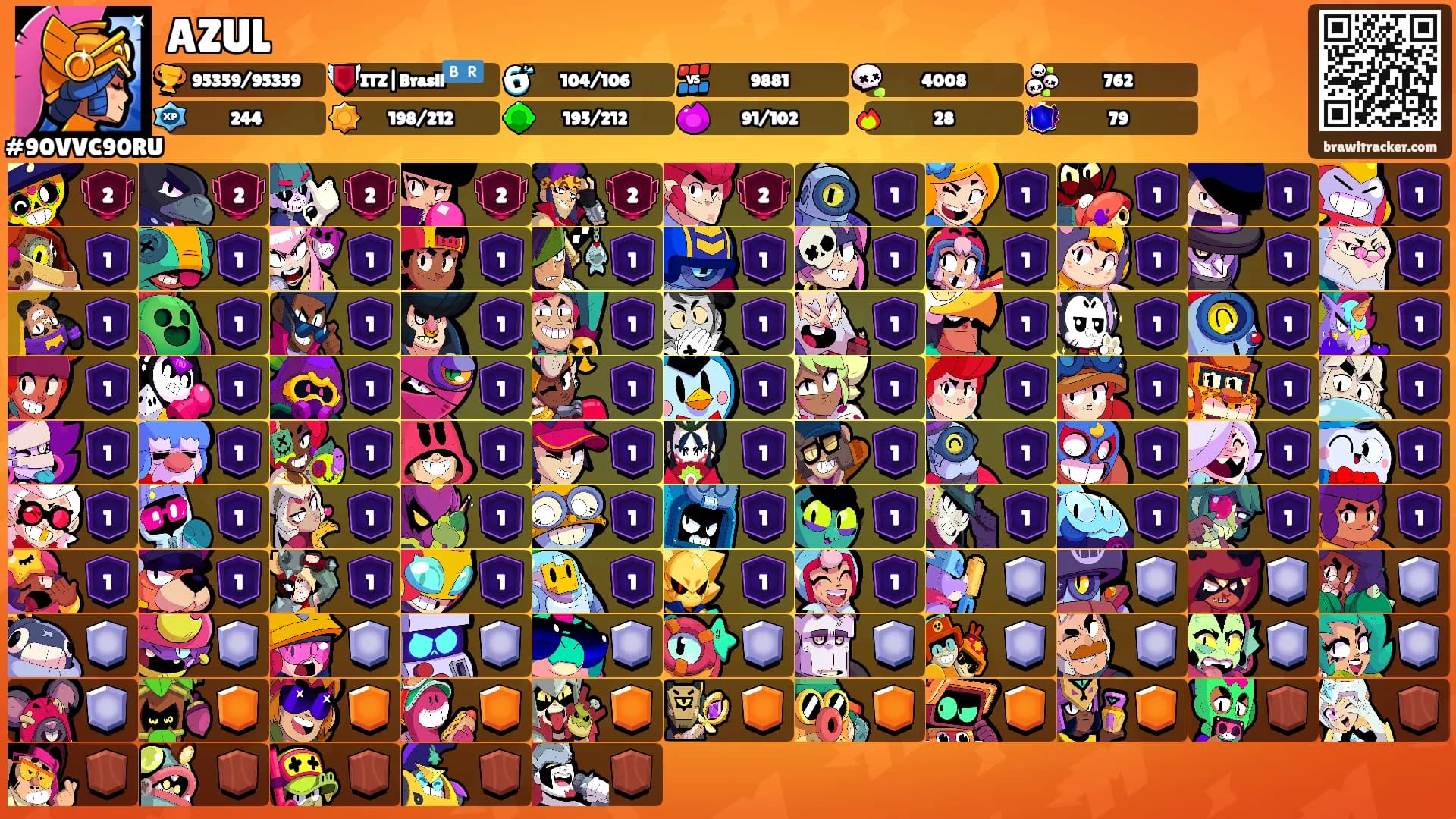AZUL's Ranks