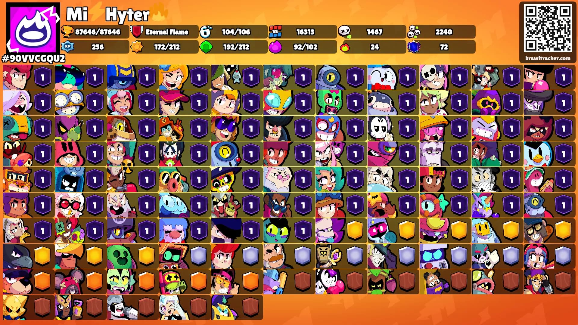 Mi⚡️Hyter🔥's Ranks