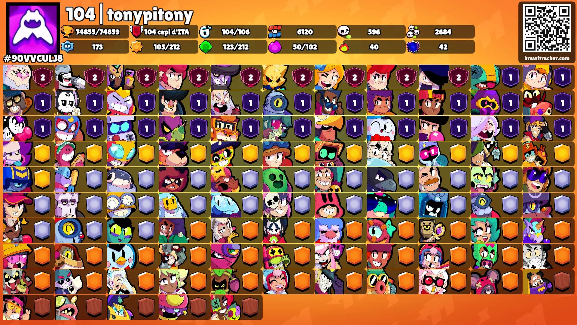104|tonypitony's Ranks