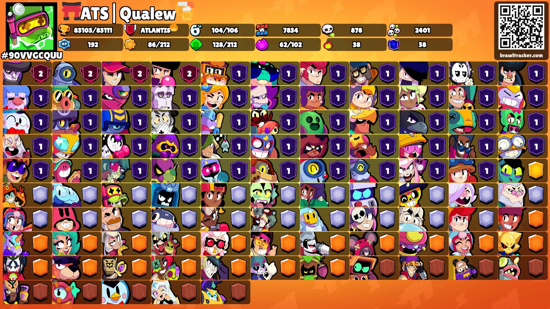 ⛩️ATS|Qualew🍻's Ranks