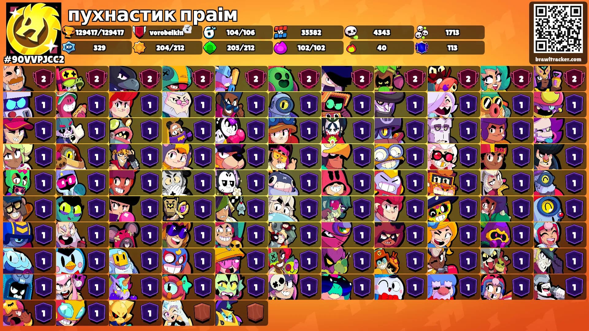 пухнастик праiм's Ranks
