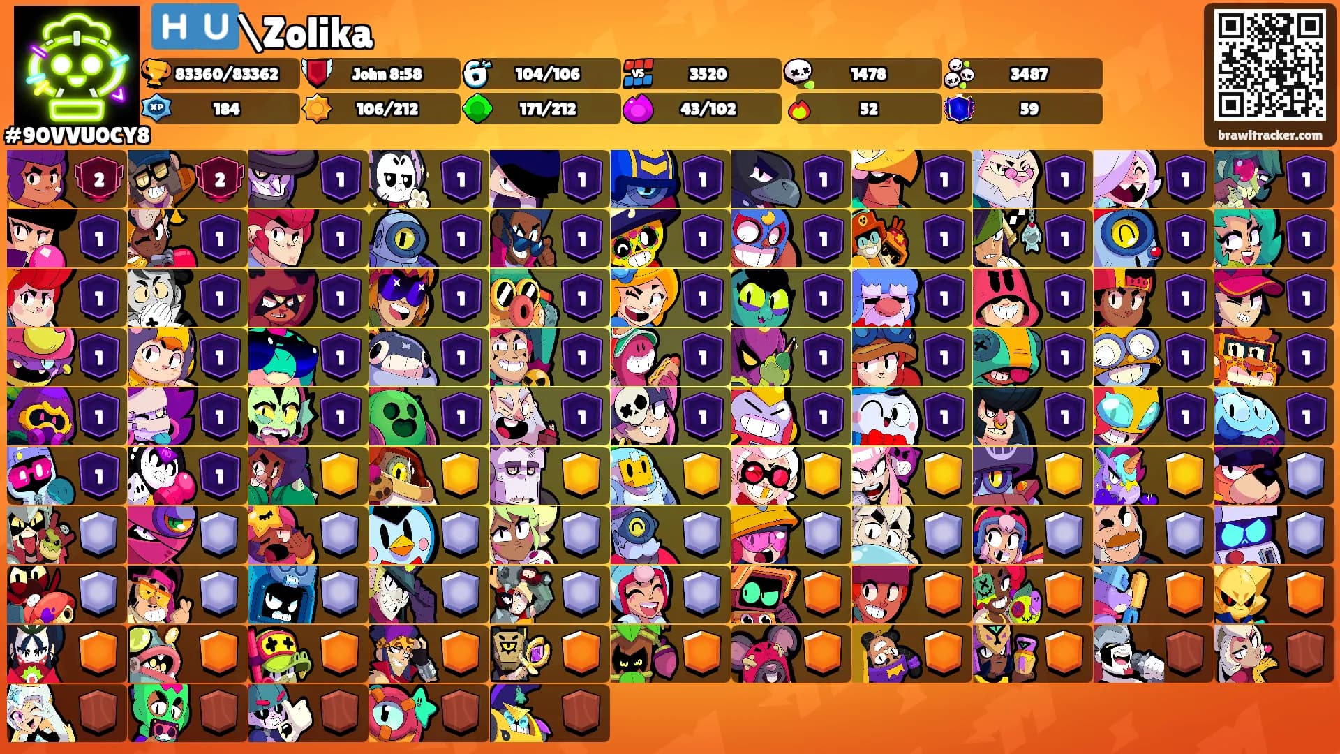🇭🇺\Zolika's Ranks