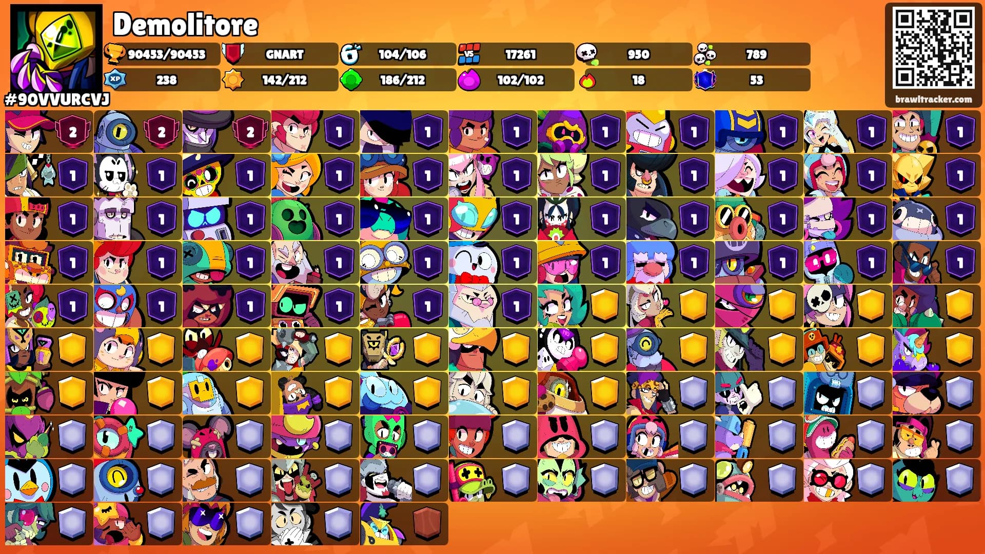 Demolitore's Ranks