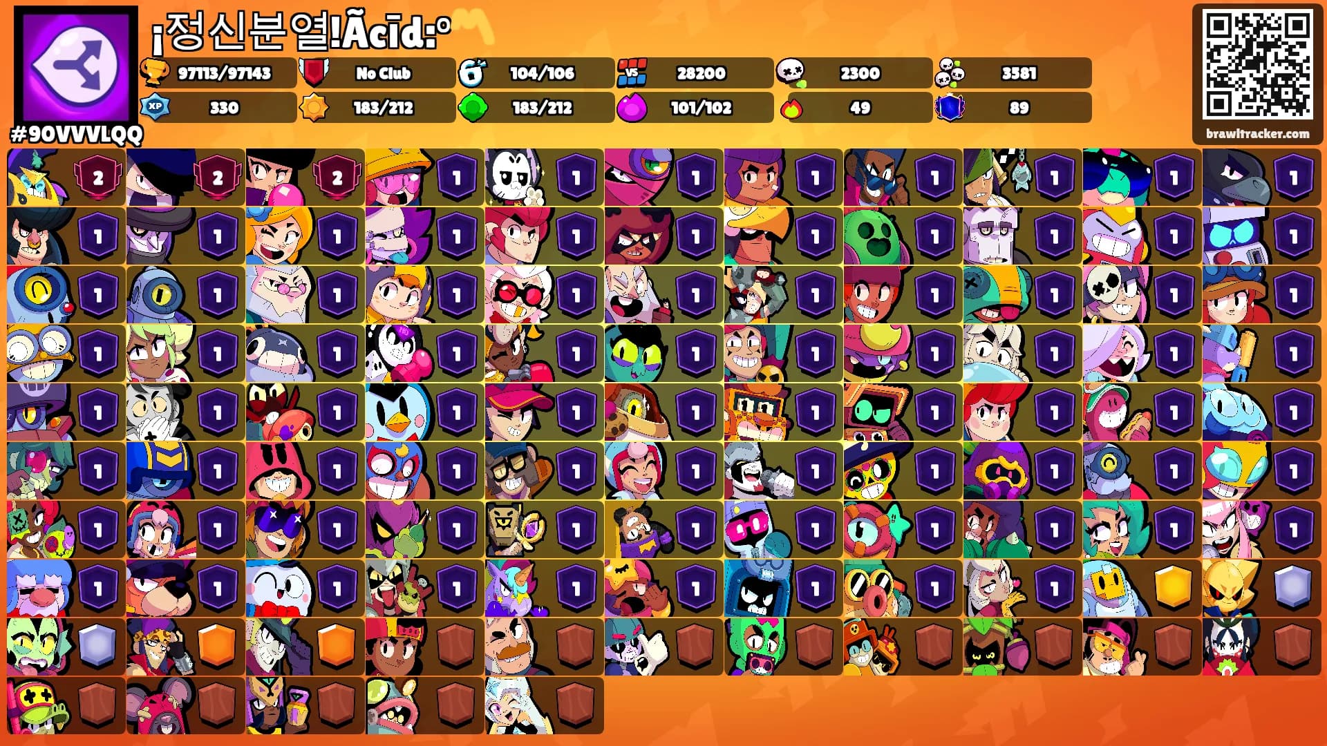 ¡정신분열!Ãcīd:°〽️'s Ranks