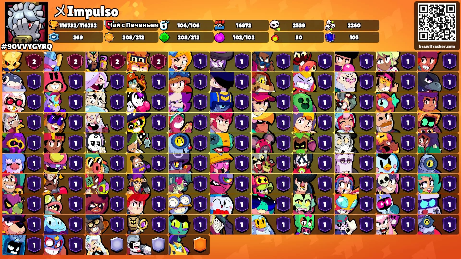 メImpulso⚡✨'s Ranks