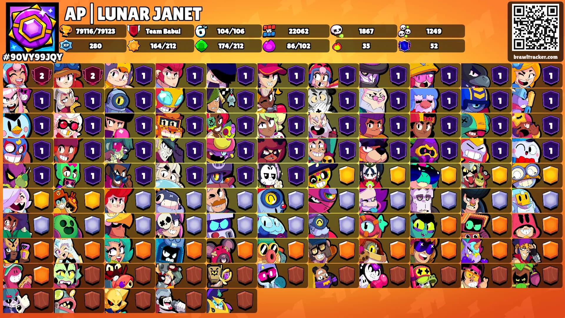 AP|LUNAR JANET's Ranks