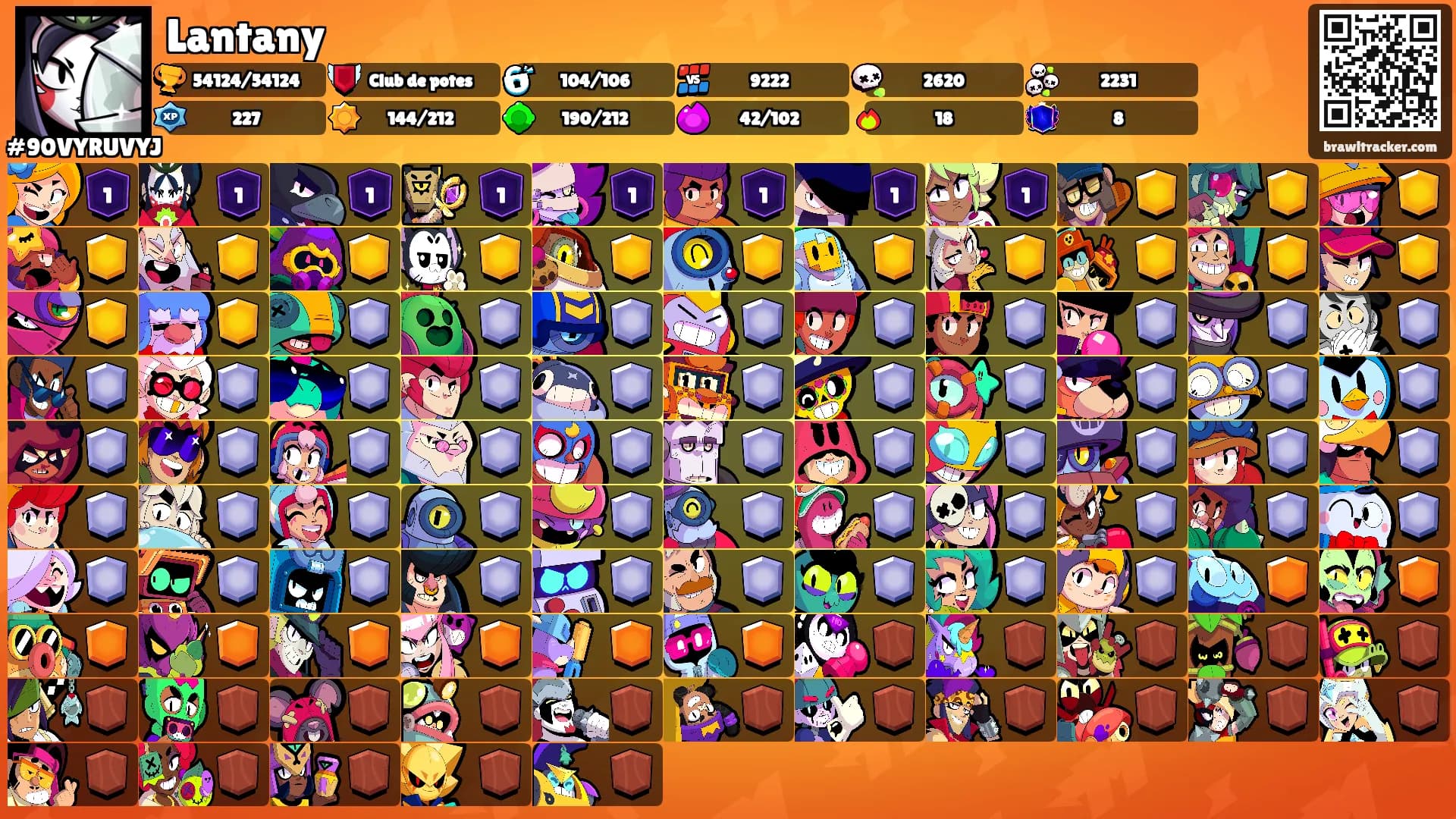 Lantany's Ranks