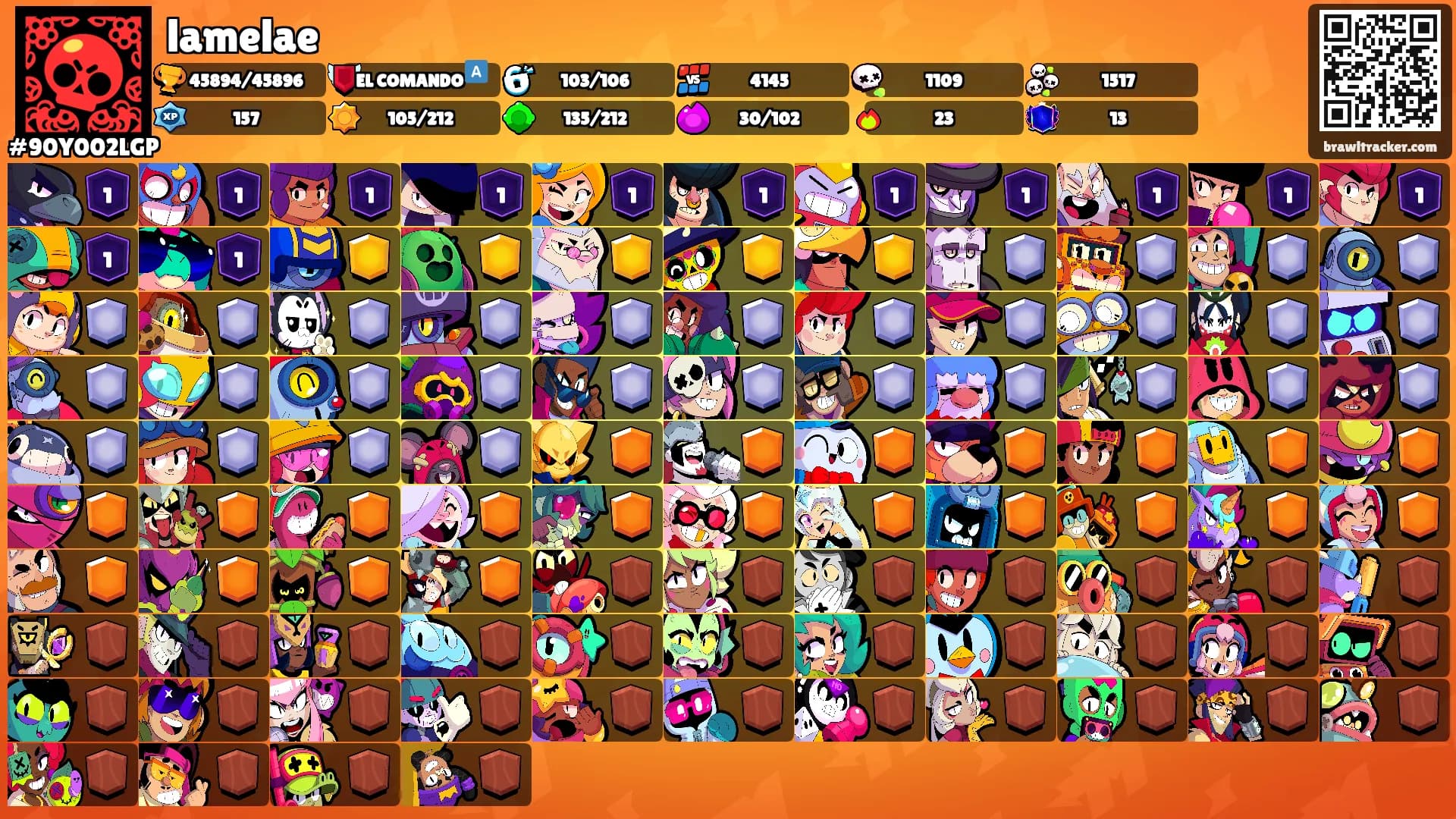 lamelae's Ranks