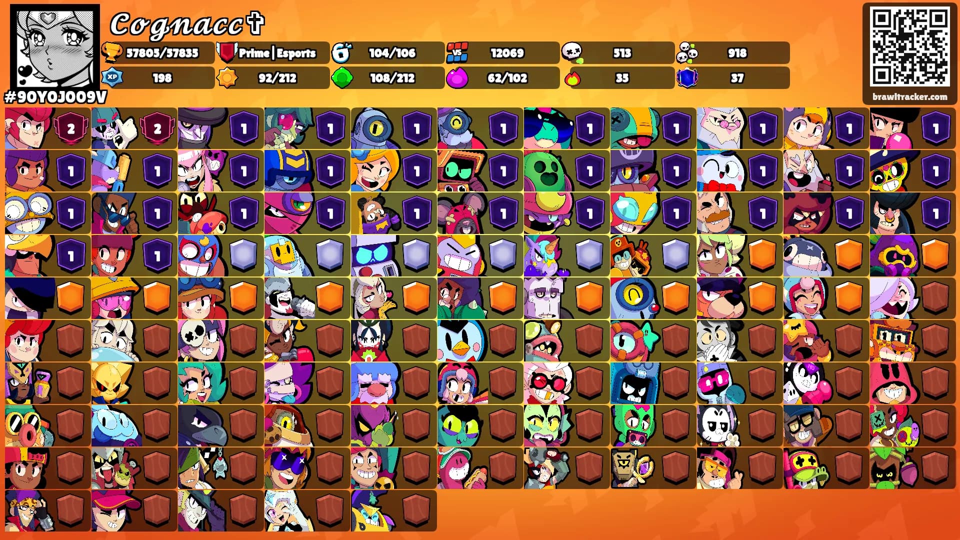 𝓒𝓸𝓰𝓷𝓪𝓬𝓬✞'s Ranks