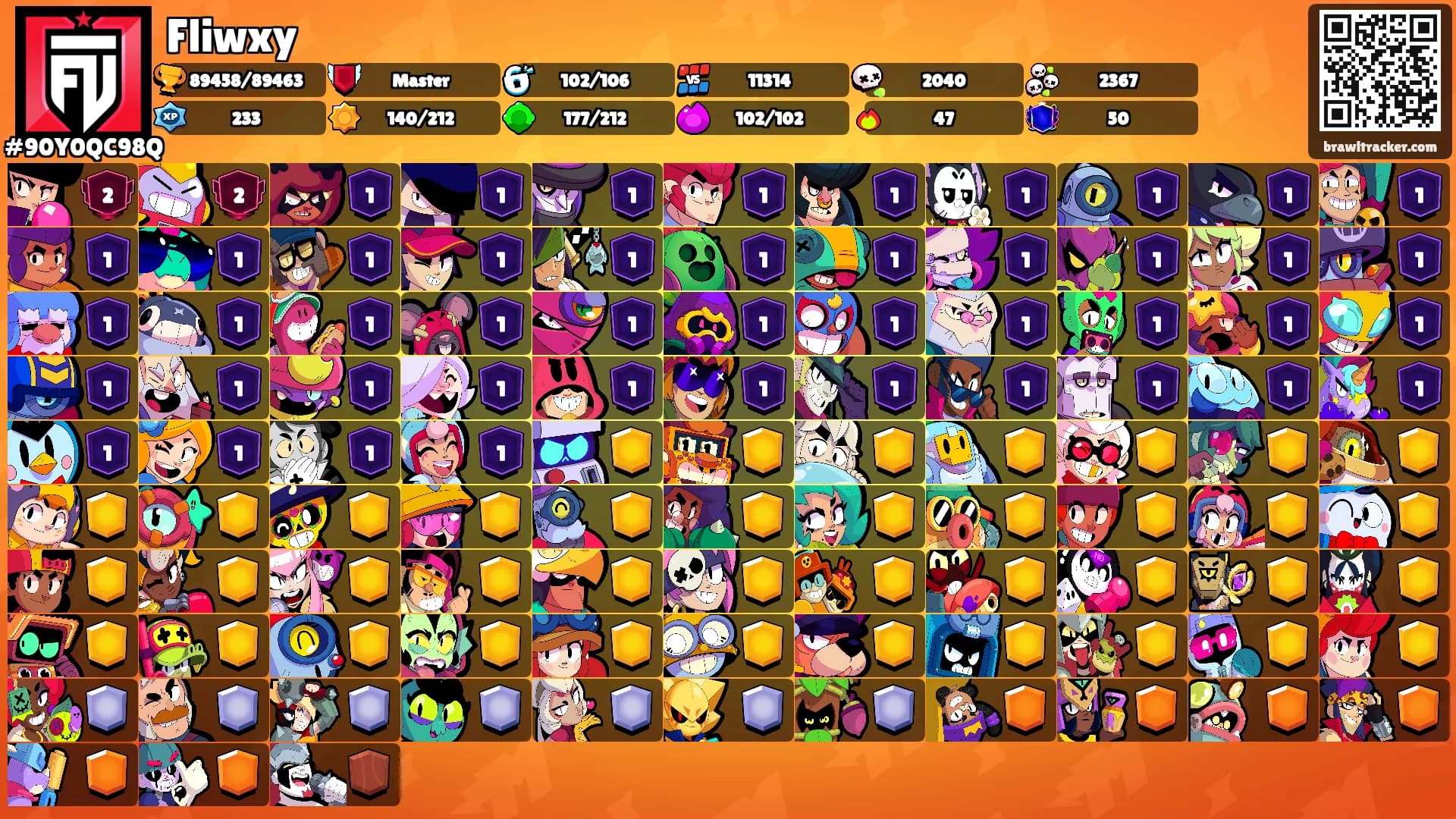 Fliwxy's Ranks