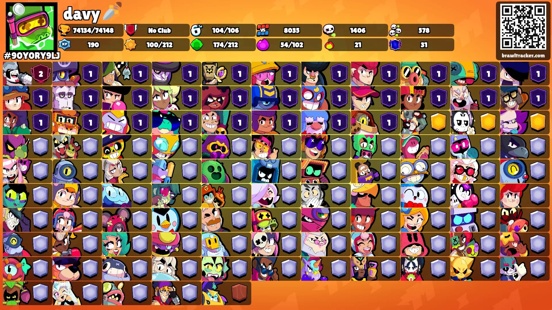 davy 🗡️'s Ranks