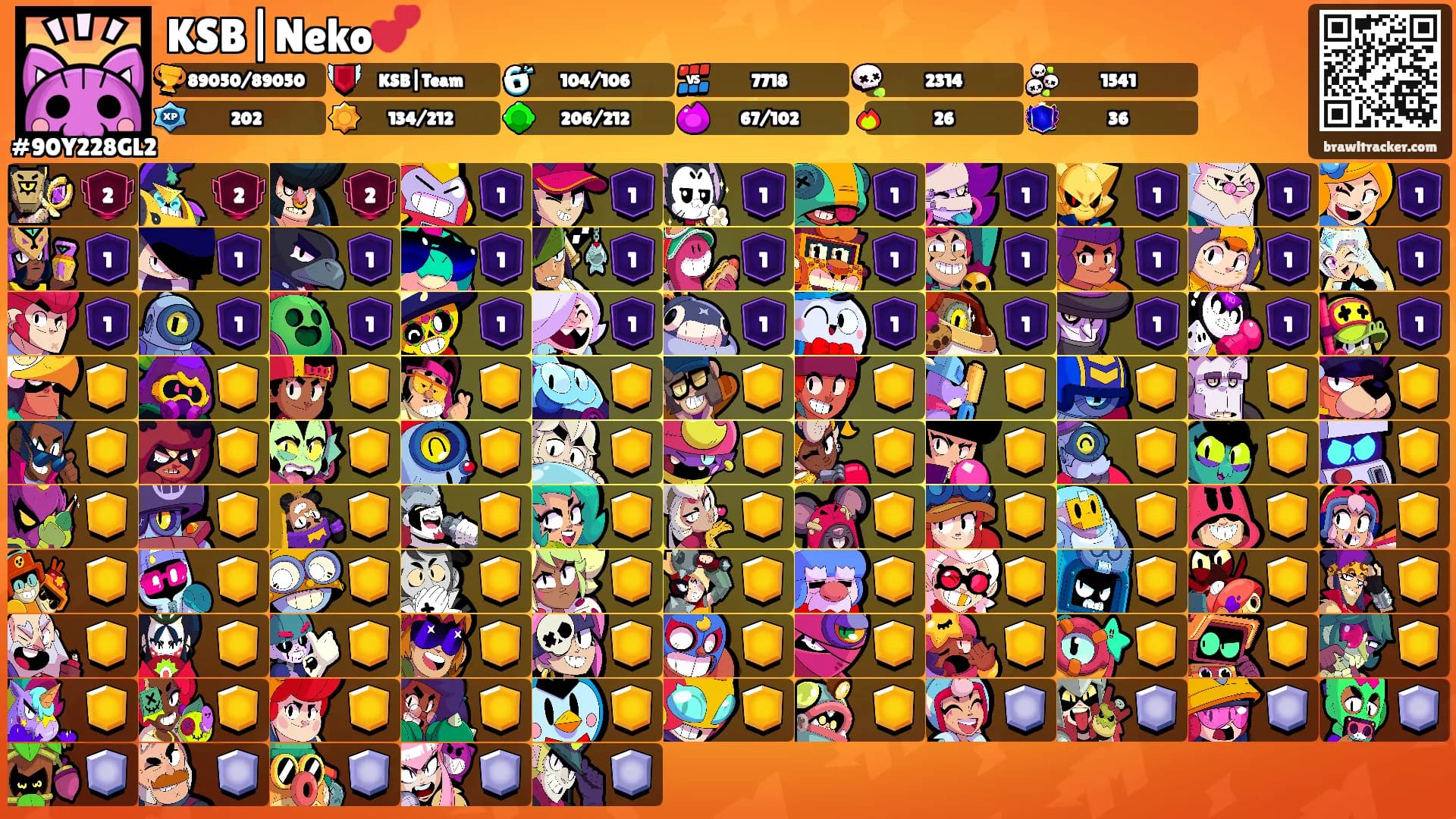 KSB|Neko💕's Ranks