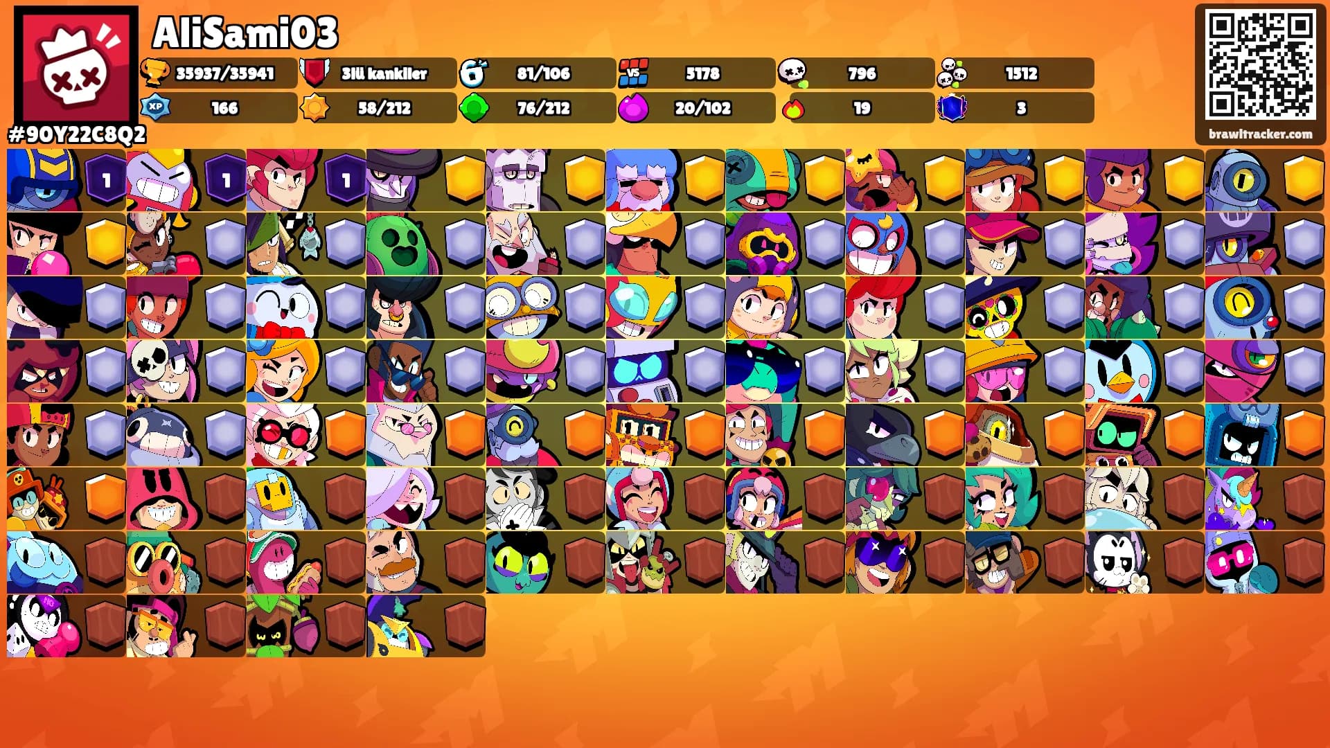 AliSami03's Ranks