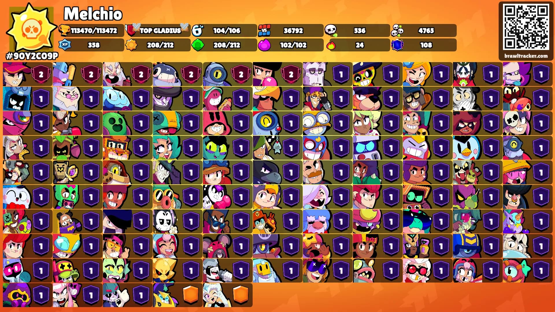 Melchio's Ranks
