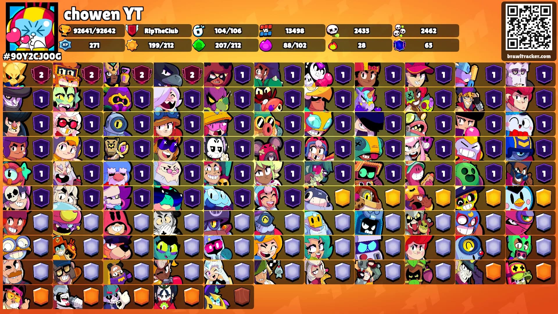 chowen YT's Ranks