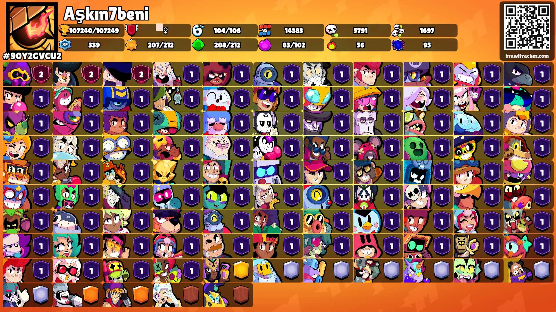 Aşkın7beni's Ranks