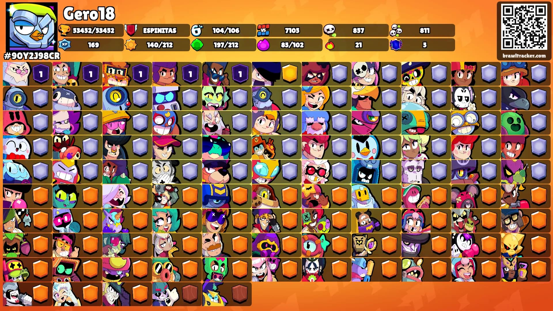 Gero18's Ranks