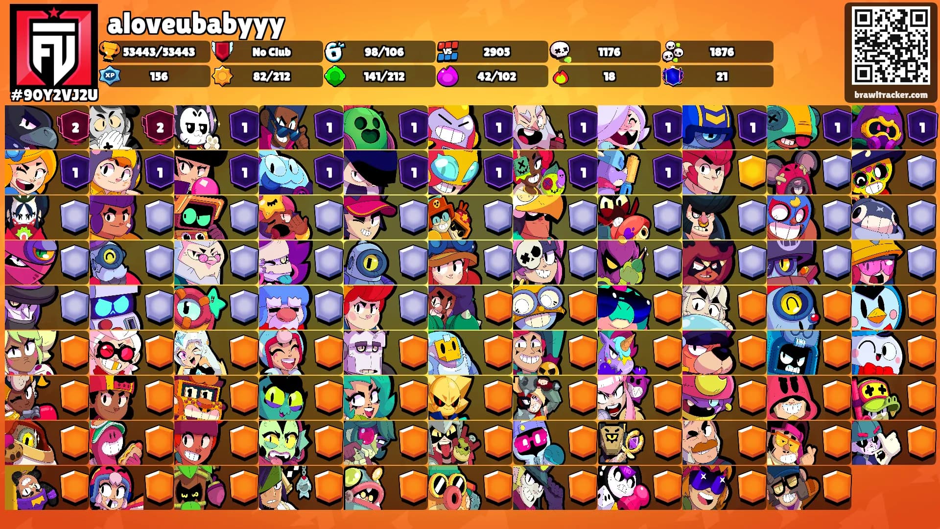 aloveubabyyy's Ranks