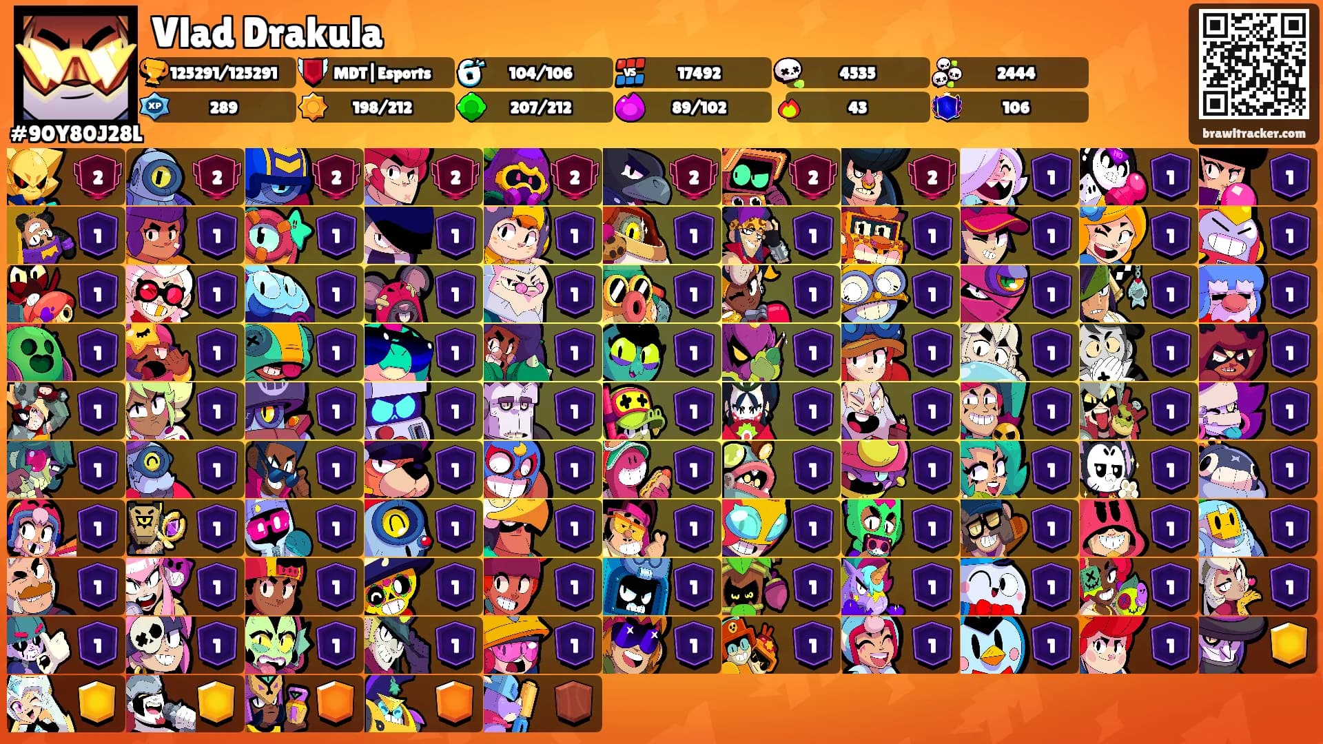 Vlad Drakula's Ranks