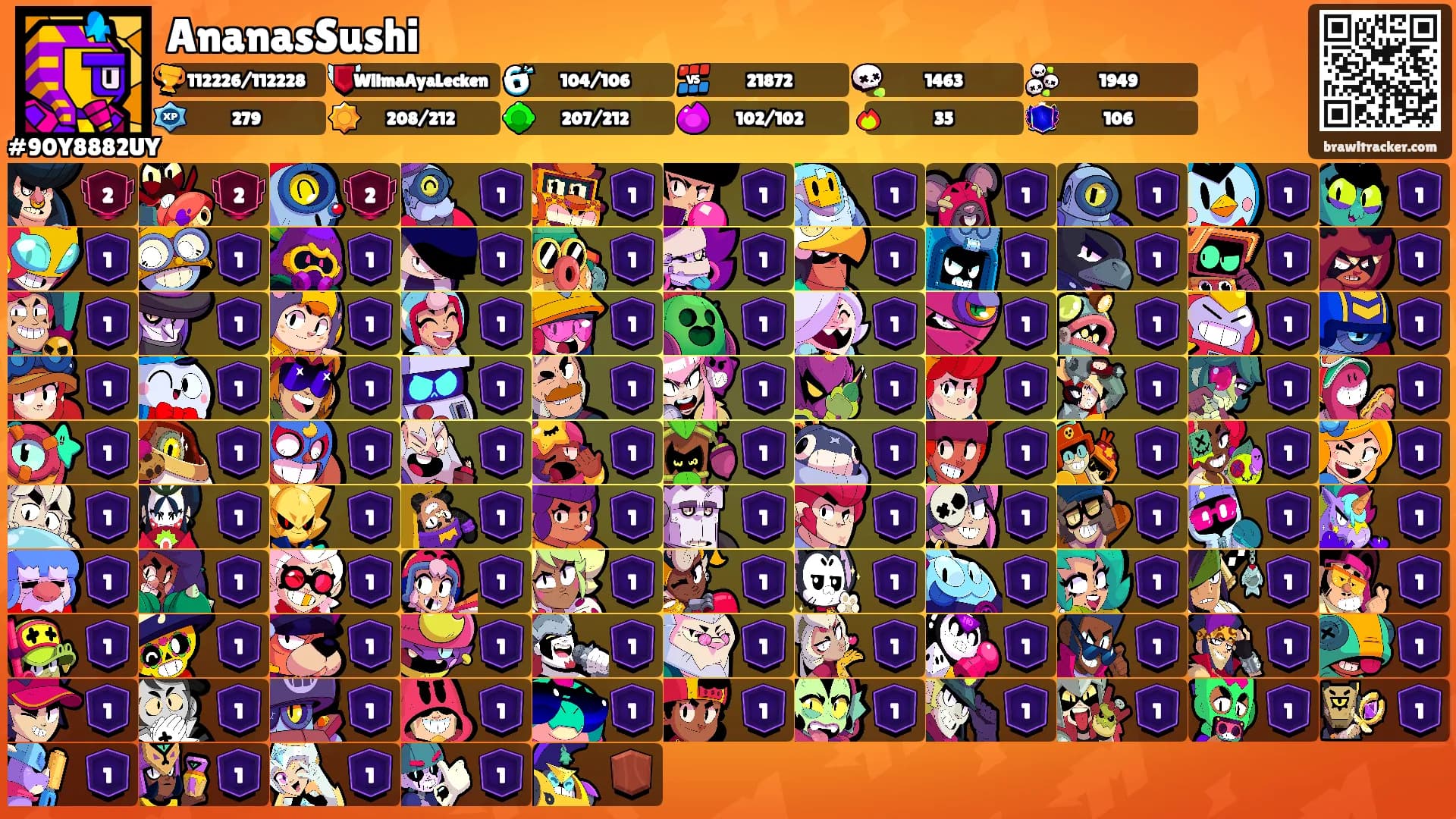 AnanasSushi's Ranks
