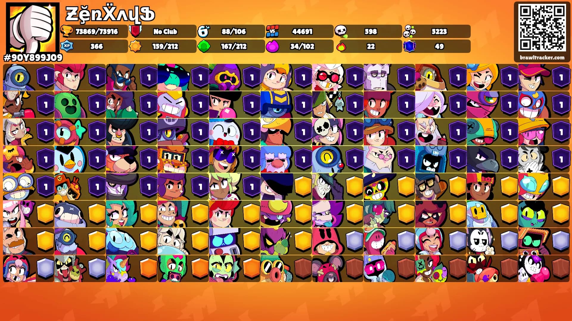 ƵḝռẌʌվՖ's Ranks